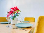 Top Clermont-Ferrand