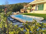 Top São Brás de Alportel