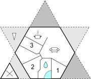 Holiday Home Askemose Vi