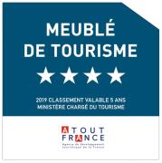 Top Ploudalmézeau