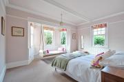 Top Blandford Forum