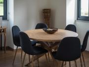 Top Albergaria-a-Velha