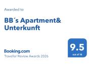 Top Belgrade