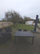 Top Chasseneuil-du-Poitou