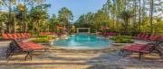 Top Kissimmee Top Kissimmee