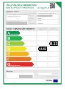 Ancha del Carmen AVE Centro Málaga madmar lujo New Zambrano