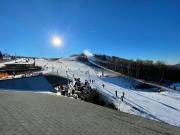 Top Matraszentlaszlo