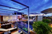 Top Bangalore