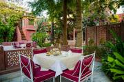 Top Jodhpur