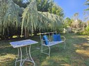 Top Châtillon-sur-Cher