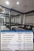 Shree Nilayam homestay