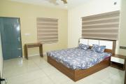 Top Ernakulam