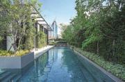 Top Bangkok