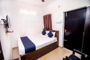 Top Puducherry