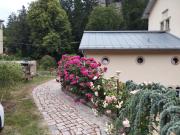 Top Schweizermühle