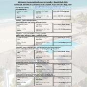 Pool & Golf View Condo Inside Hard Rock Area