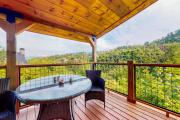 Top Gatlinburg