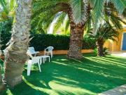 Top Saint-Cyprien-Plage