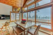 Top Bretton Woods