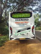 Top Mysore