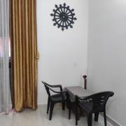 Top Mangalore