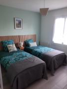 Top Neuville-de-Poitou