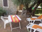 Indè Fanfetta è Ghjuvan