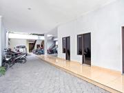 Top Yogyakarta