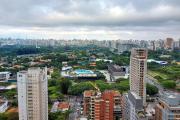 Top São Paulo