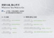 Top Chengdu
