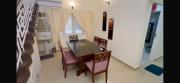 Top Mangalore