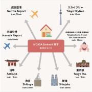 BC Residence Morishita