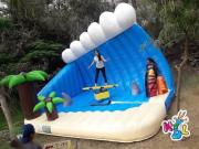 Top Chorrillos