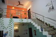 Top Puducherry