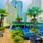 Top Kuala Lumpur
