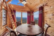 Top Sevierville