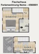 Top Borkum