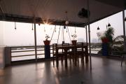 Top Ernakulam