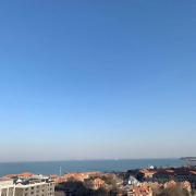 Top Yantai