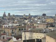 Top Barcelona