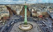 Top Paris