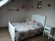 Top Laperrière-sur-Saône