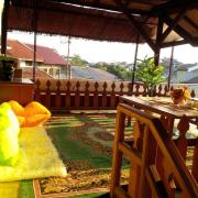 Top Bandung