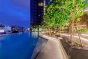 Top Bangkok