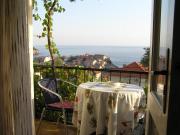 Top Dubrovnik