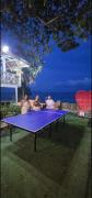 Top Panglao