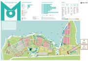 Top Umag