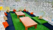 Top Puducherry