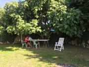 Top Saint-Sylvestre-sur-Lot