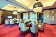 Top Tianjin